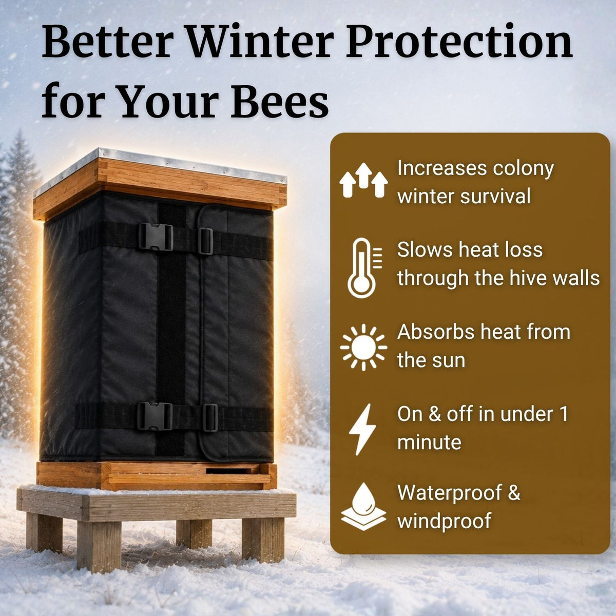 A winter bee hive cover shown in a snowy outdoor setting, with text reading 'Better Winter Protection for Your Bees' and a brown feature list on the right highlighting benefits like increased colony winter survival and waterproofing.